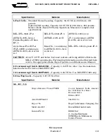 Preview for 185 page of MD Helicopters MD520N Flight Manual