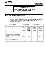 Preview for 201 page of MD Helicopters MD520N Flight Manual