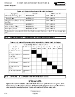 Preview for 206 page of MD Helicopters MD520N Flight Manual