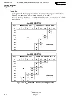 Preview for 210 page of MD Helicopters MD520N Flight Manual