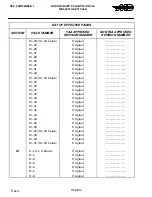 Preview for 28 page of MD Helicopters MD900 with PW206E Flight Manual