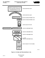 Preview for 66 page of MD Helicopters MD900 with PW206E Flight Manual