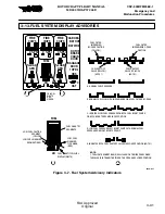 Preview for 101 page of MD Helicopters MD900 with PW206E Flight Manual