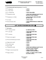 Preview for 127 page of MD Helicopters MD900 with PW206E Flight Manual