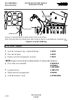 Preview for 144 page of MD Helicopters MD900 with PW206E Flight Manual