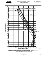 Preview for 161 page of MD Helicopters MD900 with PW206E Flight Manual