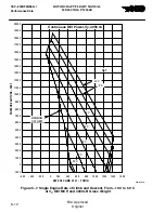 Preview for 164 page of MD Helicopters MD900 with PW206E Flight Manual