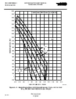 Preview for 168 page of MD Helicopters MD900 with PW206E Flight Manual