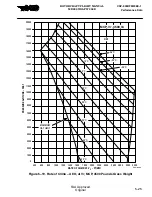 Preview for 177 page of MD Helicopters MD900 with PW206E Flight Manual