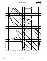 Preview for 184 page of MD Helicopters MD900 with PW206E Flight Manual