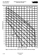 Preview for 188 page of MD Helicopters MD900 with PW206E Flight Manual