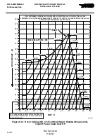 Preview for 190 page of MD Helicopters MD900 with PW206E Flight Manual