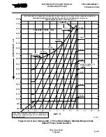 Preview for 191 page of MD Helicopters MD900 with PW206E Flight Manual