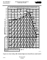 Preview for 192 page of MD Helicopters MD900 with PW206E Flight Manual