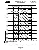 Preview for 193 page of MD Helicopters MD900 with PW206E Flight Manual