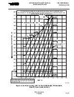 Preview for 195 page of MD Helicopters MD900 with PW206E Flight Manual