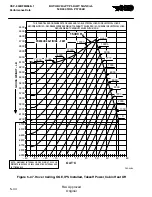 Preview for 196 page of MD Helicopters MD900 with PW206E Flight Manual