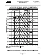 Preview for 197 page of MD Helicopters MD900 with PW206E Flight Manual