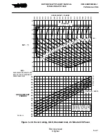 Preview for 199 page of MD Helicopters MD900 with PW206E Flight Manual