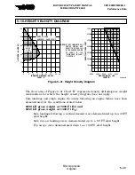 Preview for 201 page of MD Helicopters MD900 with PW206E Flight Manual