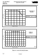 Preview for 214 page of MD Helicopters MD900 with PW206E Flight Manual