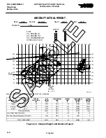 Preview for 218 page of MD Helicopters MD900 with PW206E Flight Manual