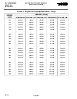 Preview for 232 page of MD Helicopters MD900 with PW206E Flight Manual