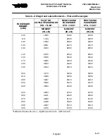 Preview for 233 page of MD Helicopters MD900 with PW206E Flight Manual