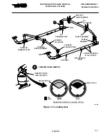 Preview for 245 page of MD Helicopters MD900 with PW206E Flight Manual