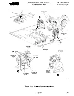 Preview for 259 page of MD Helicopters MD900 with PW206E Flight Manual