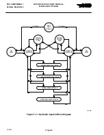 Preview for 260 page of MD Helicopters MD900 with PW206E Flight Manual