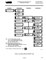 Preview for 297 page of MD Helicopters MD900 with PW206E Flight Manual