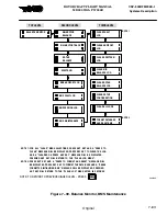 Preview for 301 page of MD Helicopters MD900 with PW206E Flight Manual