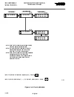 Preview for 306 page of MD Helicopters MD900 with PW206E Flight Manual