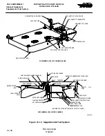 Preview for 418 page of MD Helicopters MD900 with PW206E Flight Manual