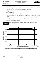 Preview for 422 page of MD Helicopters MD900 with PW206E Flight Manual