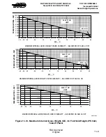 Preview for 449 page of MD Helicopters MD900 with PW206E Flight Manual