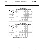 Preview for 62 page of MD Helicopters MILVIZ MD530F Rotorcraft Flight Manual