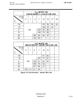 Preview for 63 page of MD Helicopters MILVIZ MD530F Rotorcraft Flight Manual