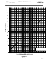 Preview for 144 page of MD Helicopters MILVIZ MD530F Rotorcraft Flight Manual