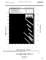 Preview for 169 page of MD Helicopters MILVIZ MD530F Rotorcraft Flight Manual