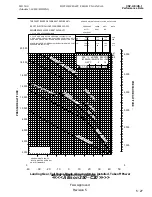 Preview for 181 page of MD Helicopters MILVIZ MD530F Rotorcraft Flight Manual