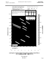 Preview for 183 page of MD Helicopters MILVIZ MD530F Rotorcraft Flight Manual