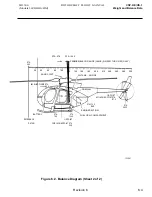 Preview for 200 page of MD Helicopters MILVIZ MD530F Rotorcraft Flight Manual