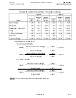 Preview for 214 page of MD Helicopters MILVIZ MD530F Rotorcraft Flight Manual