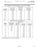 Preview for 215 page of MD Helicopters MILVIZ MD530F Rotorcraft Flight Manual