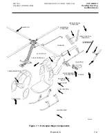 Preview for 224 page of MD Helicopters MILVIZ MD530F Rotorcraft Flight Manual