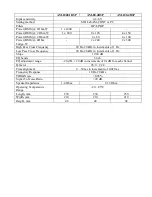 Предварительный просмотр 7 страницы md.lab AM-80.4DSP User Manual