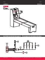 Предварительный просмотр 22 страницы MD SPORTS AC287Y20001 Assembly Instructions Manual