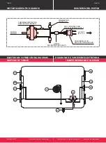 Preview for 12 page of MD SPORTS AH084Y22017 Assembly Instructions Manual